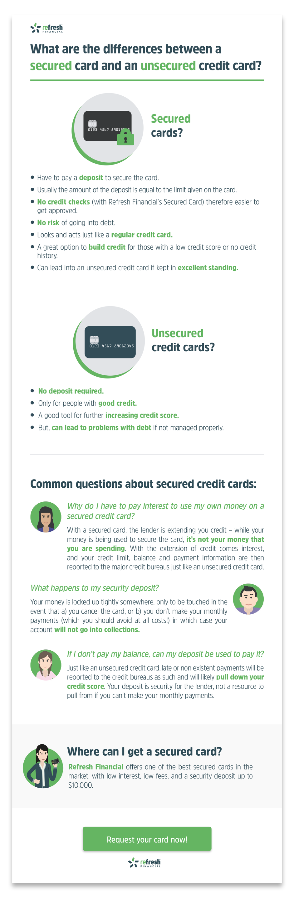 unsecured credit card